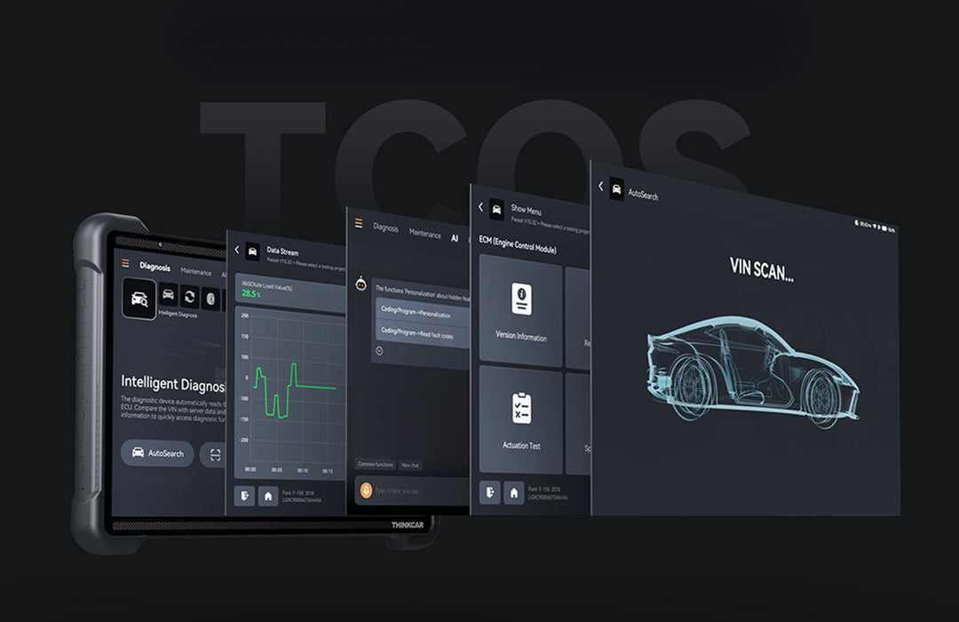 Urządzenie diagnostyczne THINKCAR THINKTOOL EURO 399